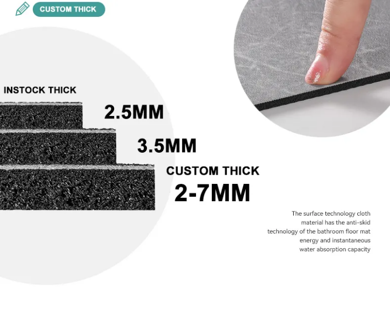 High-Quality Customized Printed Anti Fatigue PVC Foam Kitchen_floor_mats Non-slip Waterproof Kitchen Floor Rugs Comfortable Online Manufacturers, Supplier