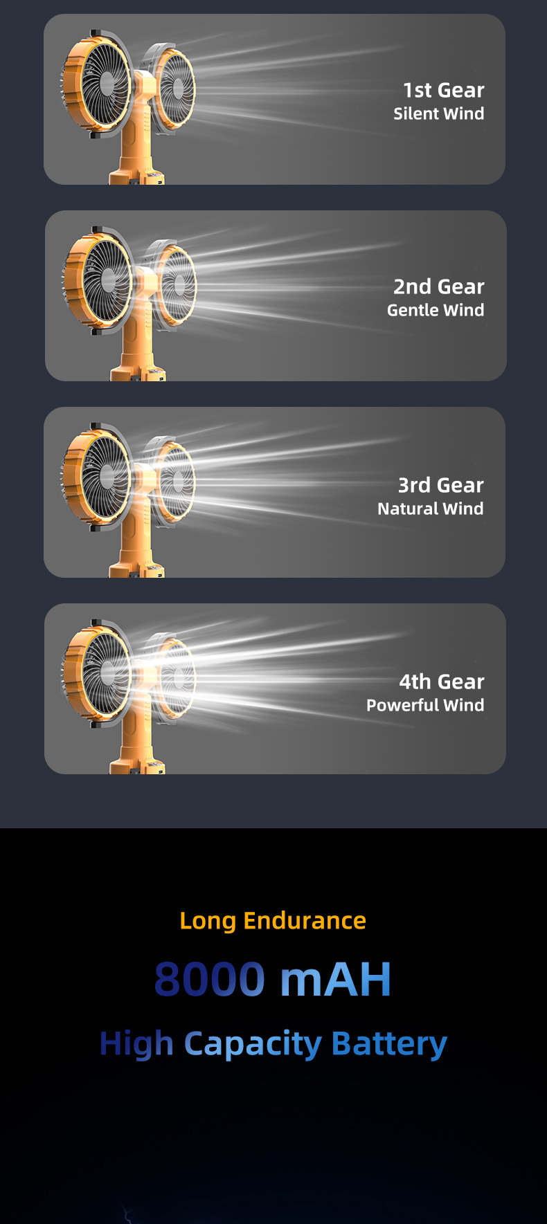 F7300 Display 4
