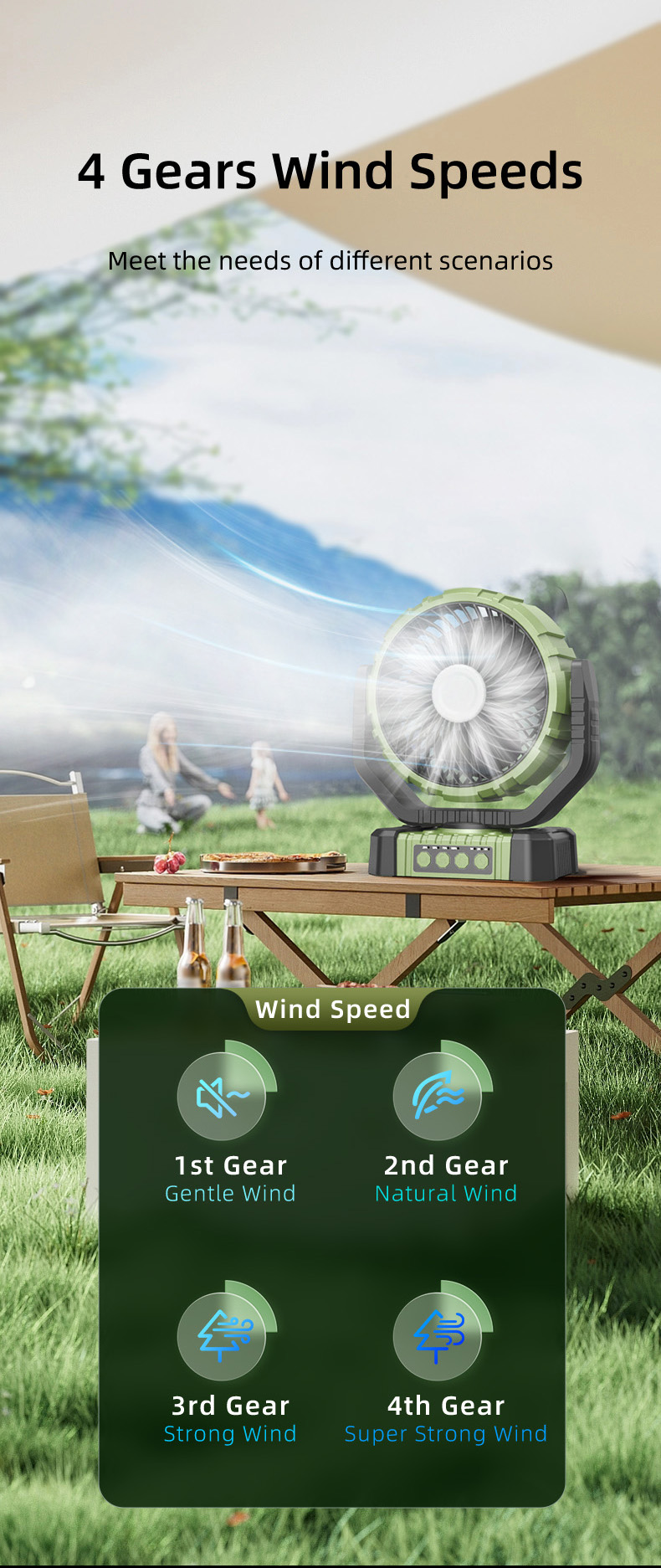 Multifunctional Outdoor Rechargeable Fan detail 4