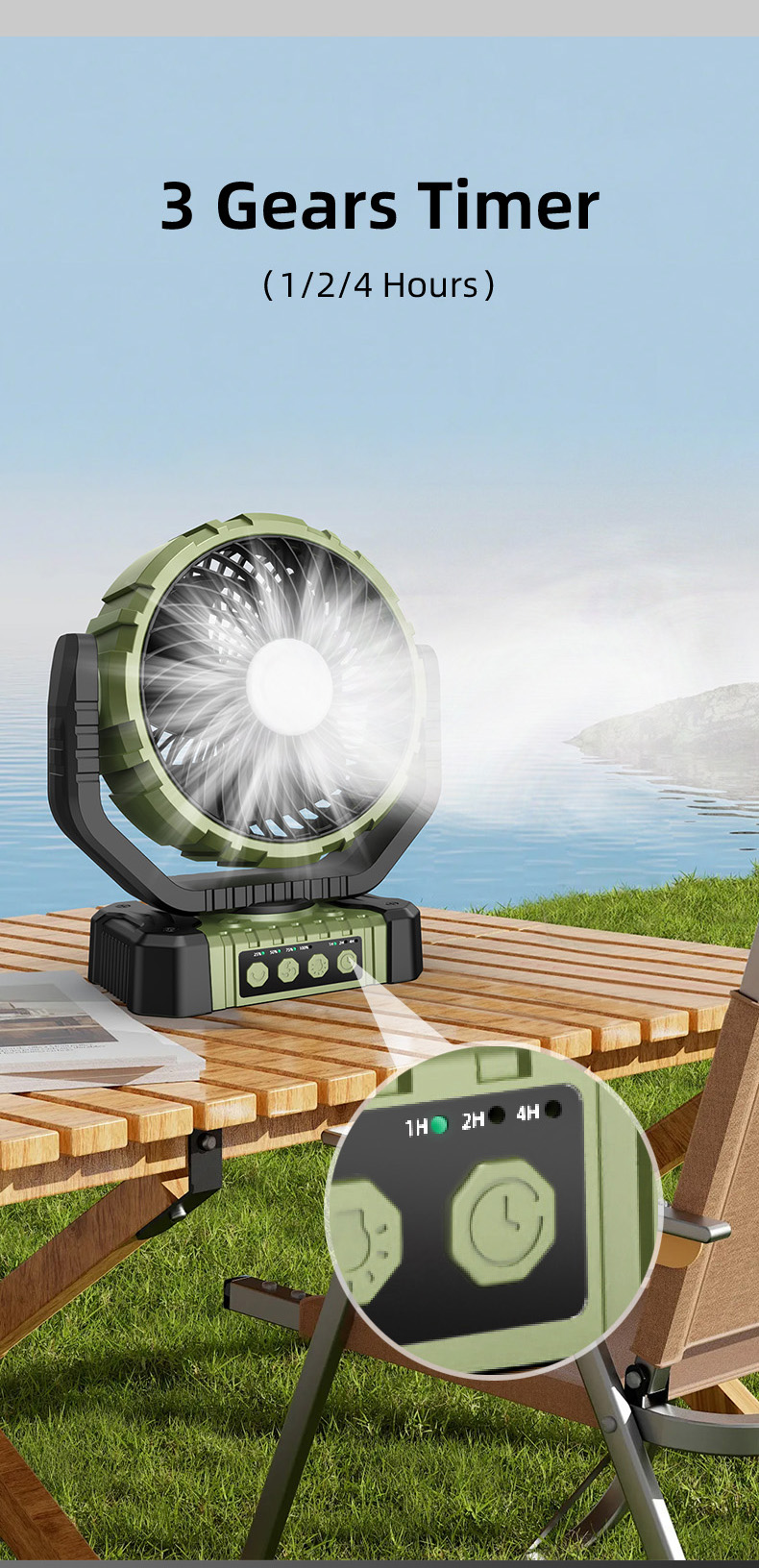 Multifunctional Outdoor Rechargeable Fan detail 8