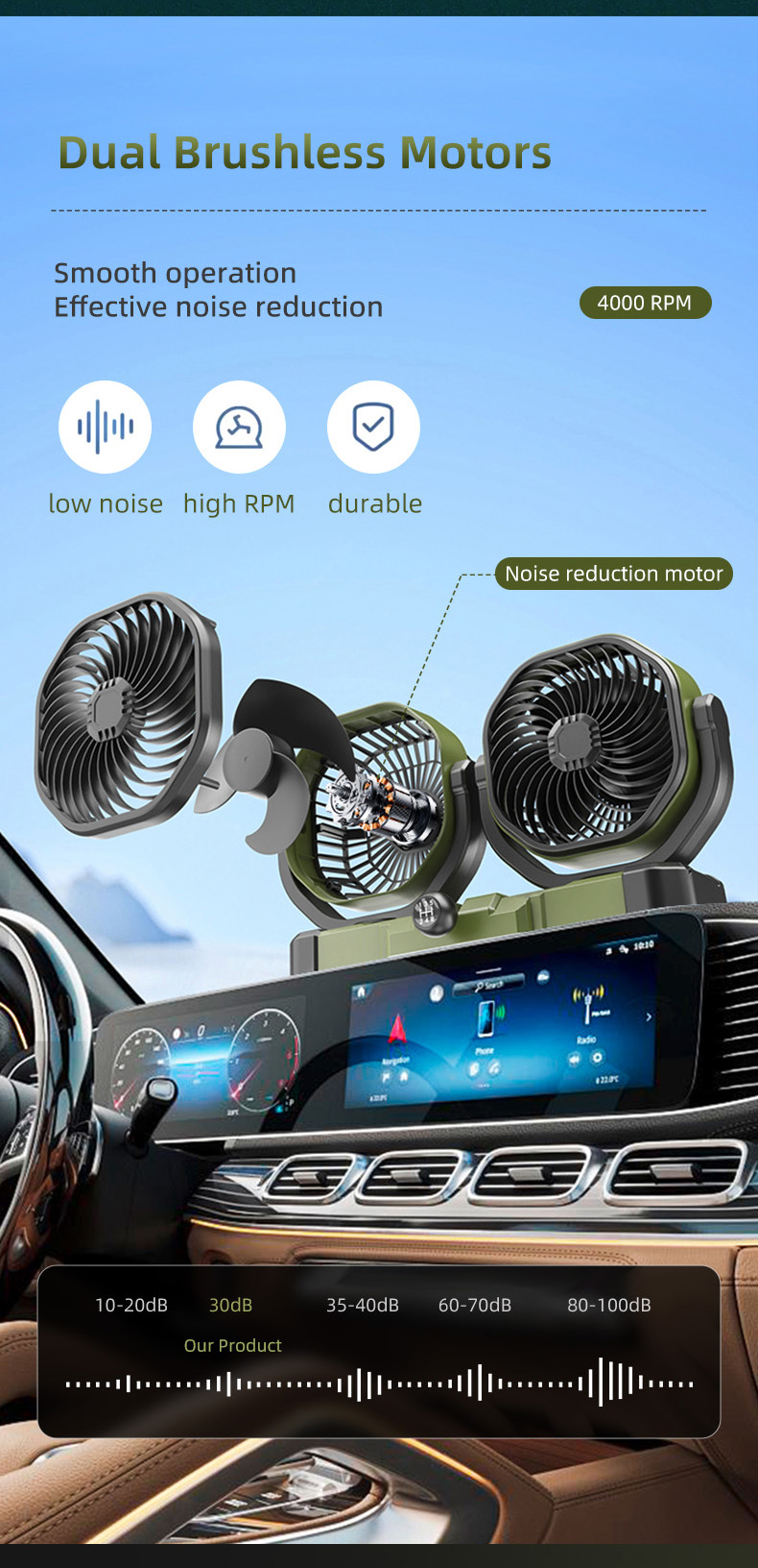Double Heads Car Fan Detail 4