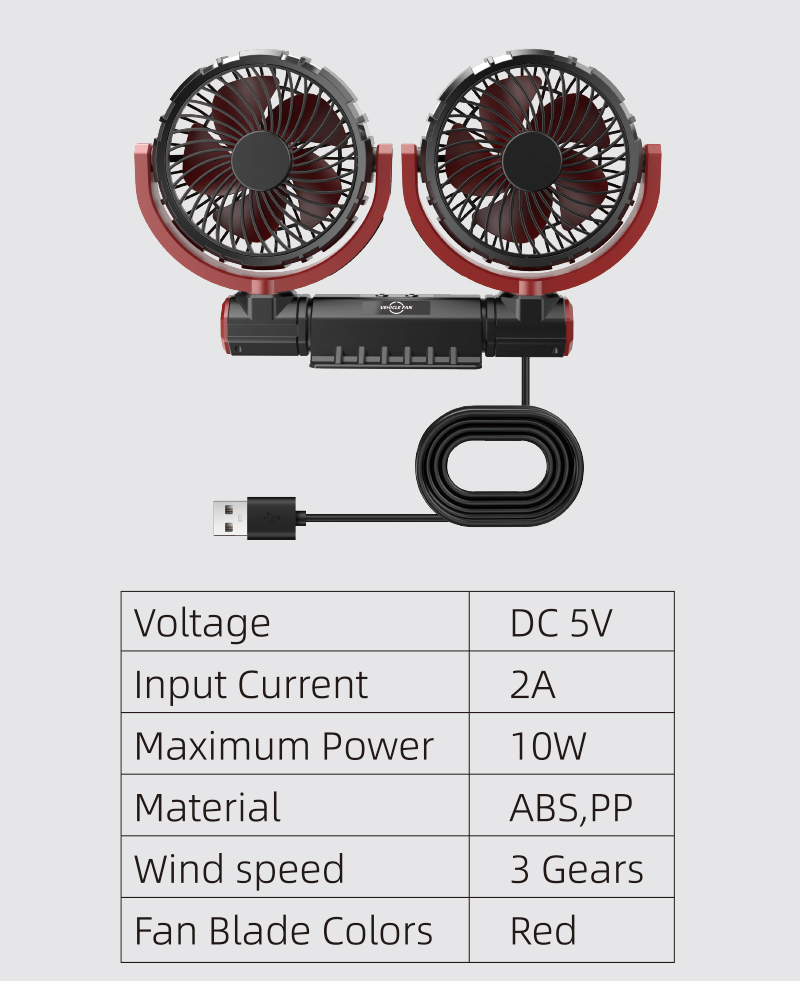 F7201 Display 7
