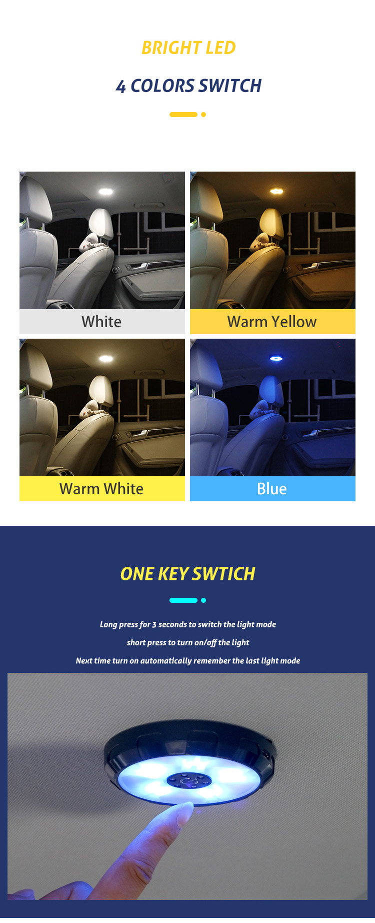 LED Reading Light View 3