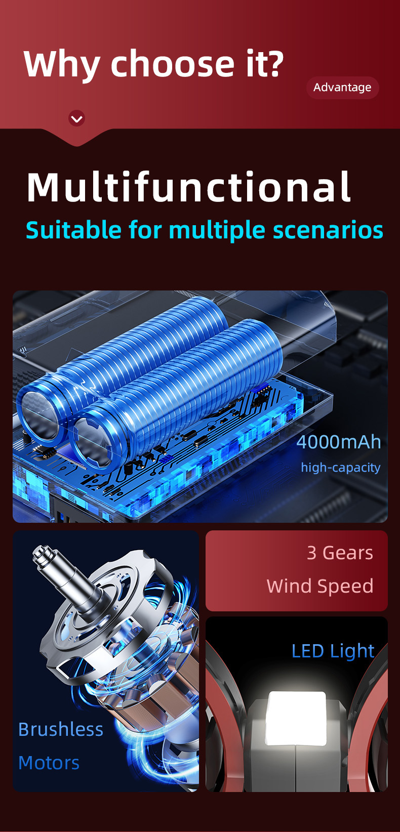 Dual Heads Fan 2