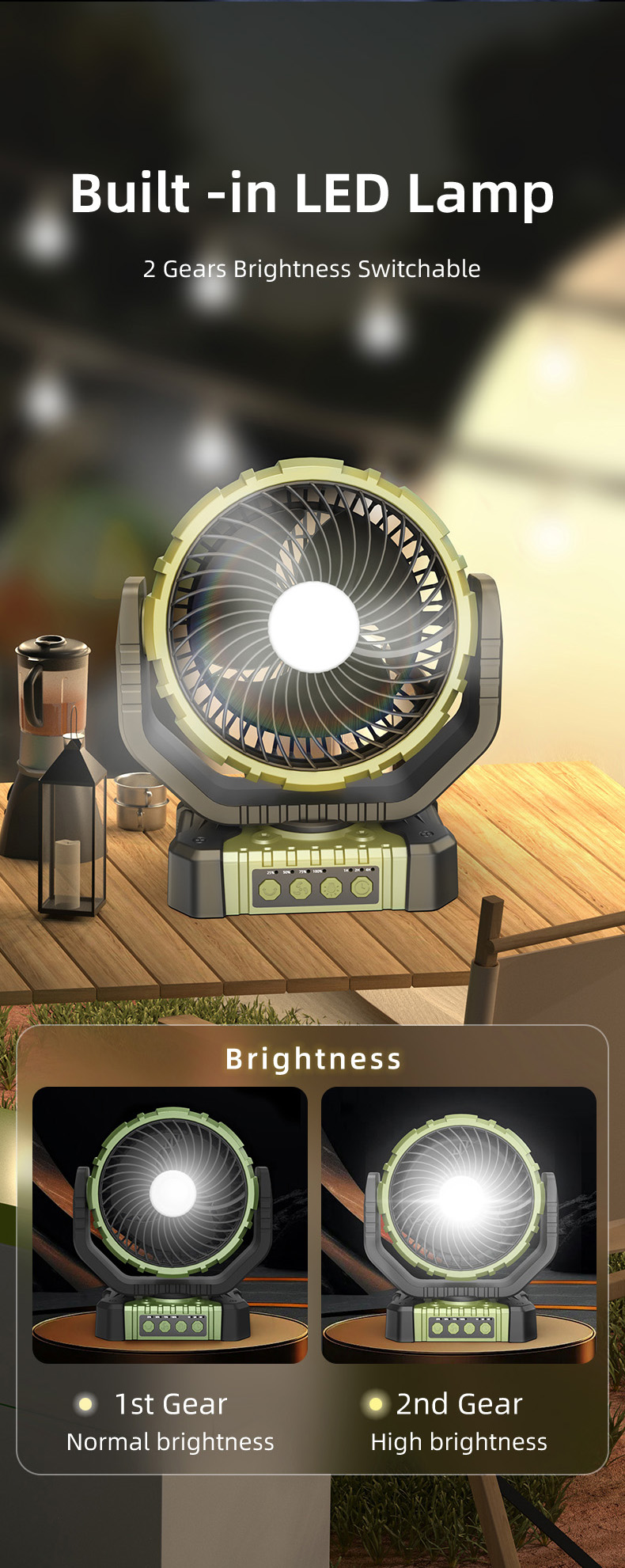 Multifunctional Outdoor Rechargeable Fan detail 6