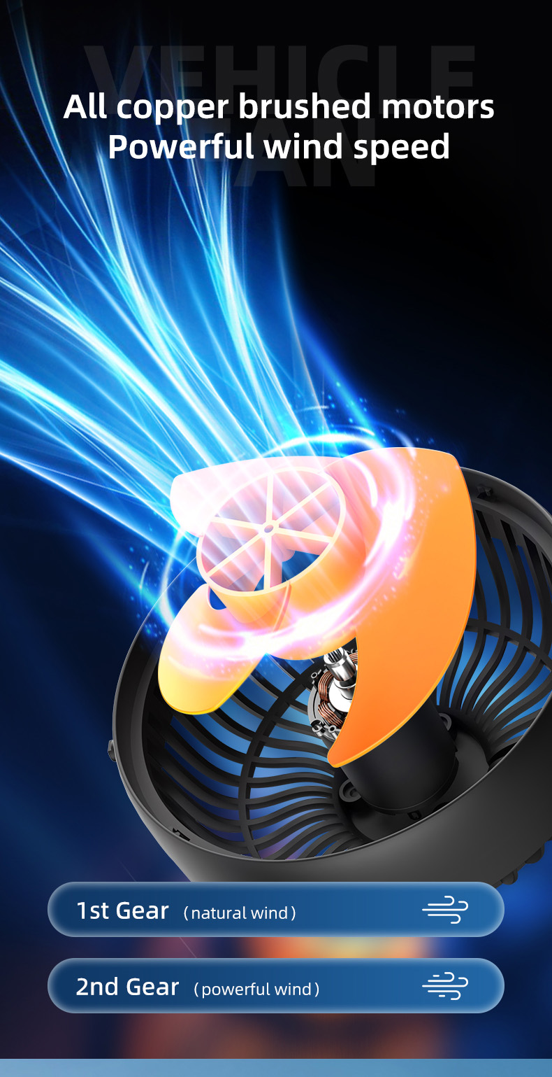 Triple Heads Car Fan View 3