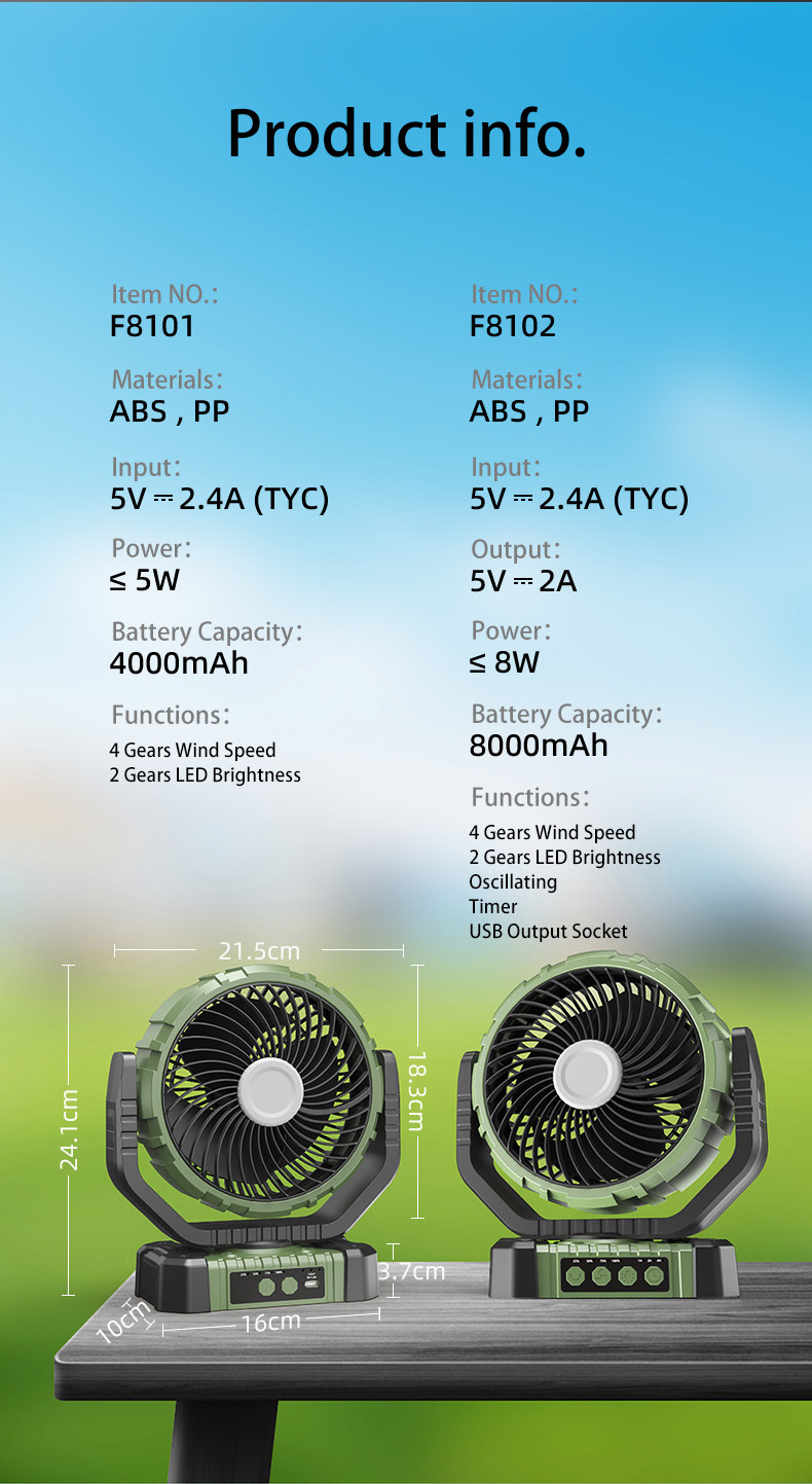 Multifunctional Outdoor Rechargeable Fan detail 10
