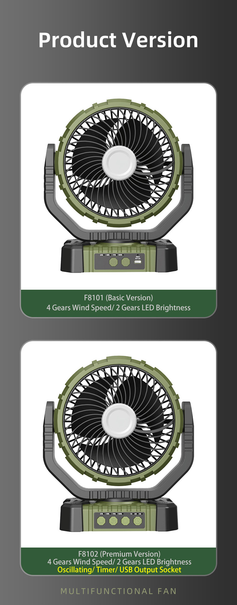 Multifunctional Outdoor Rechargeable Fan detail 9