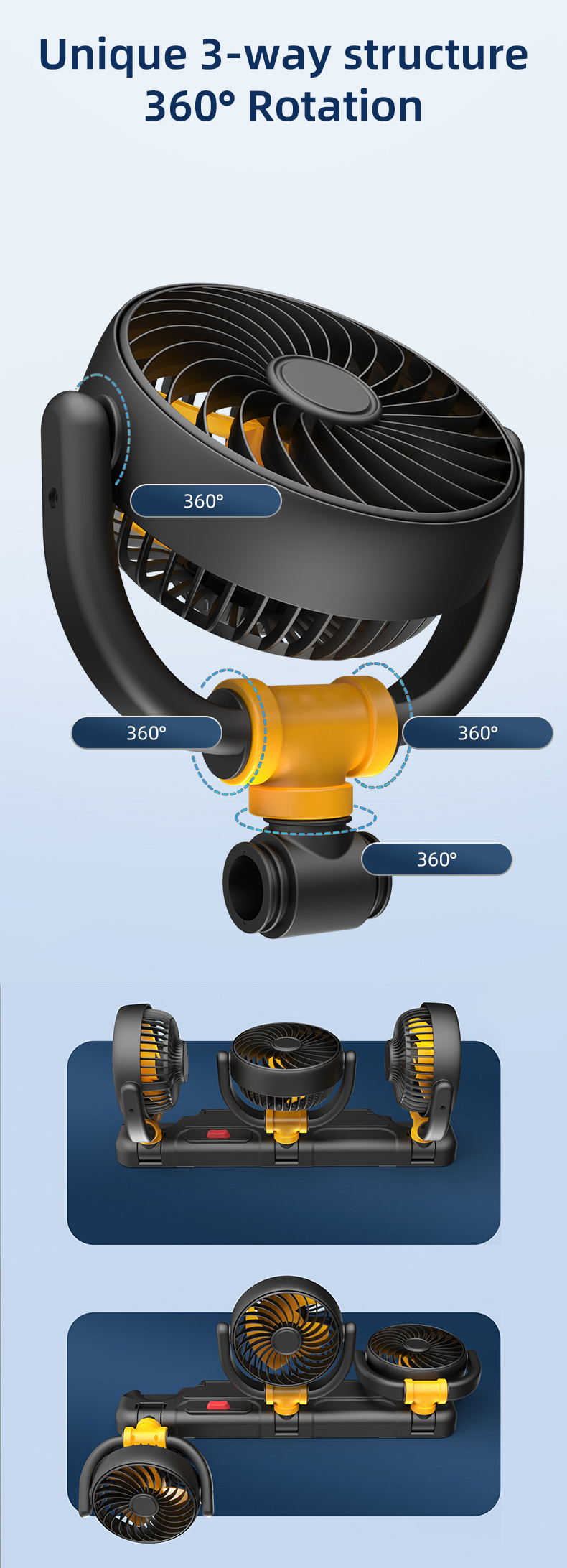 Triple Heads Car Fan View 5