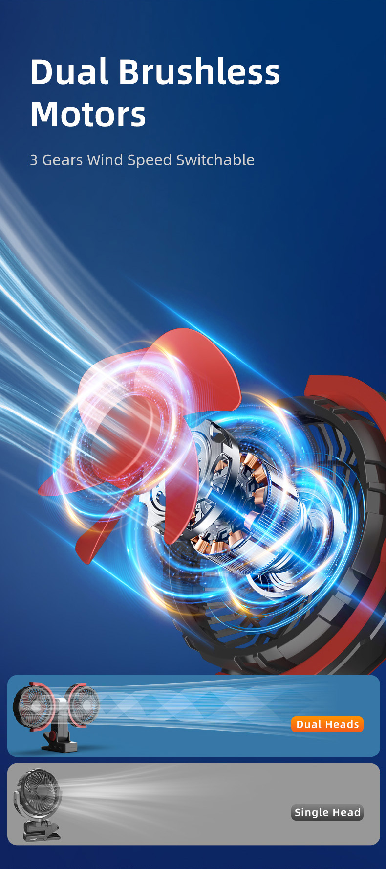 Dual Heads Fan 5