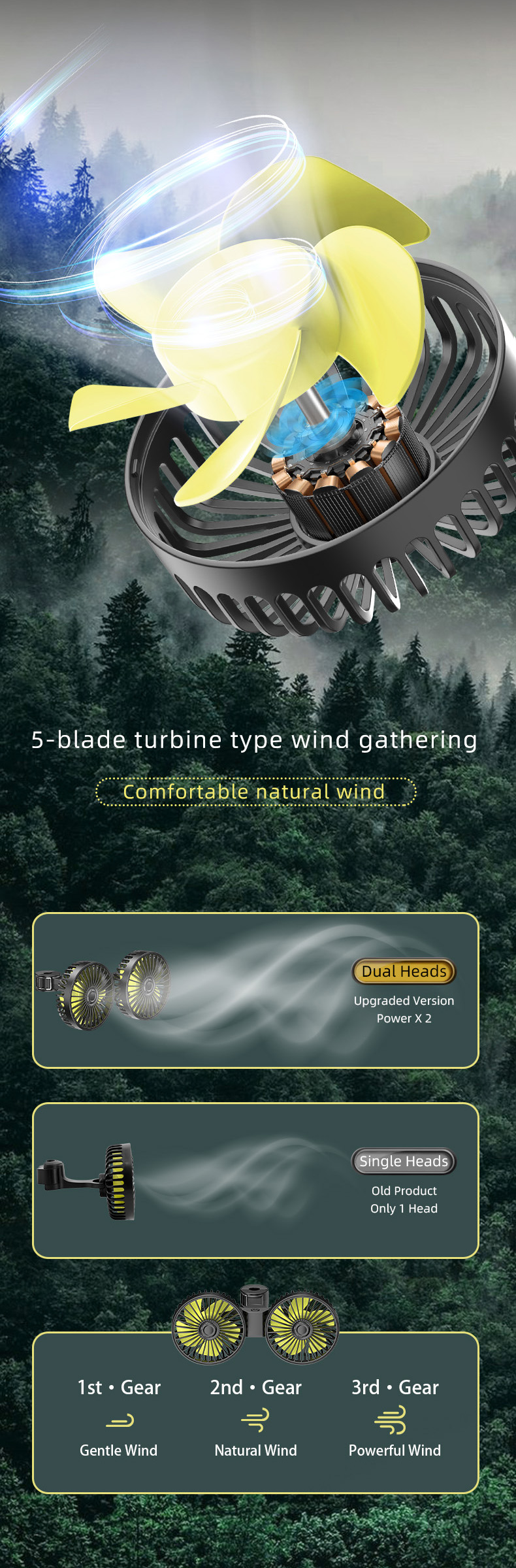 Dual Heads Car Fan 4