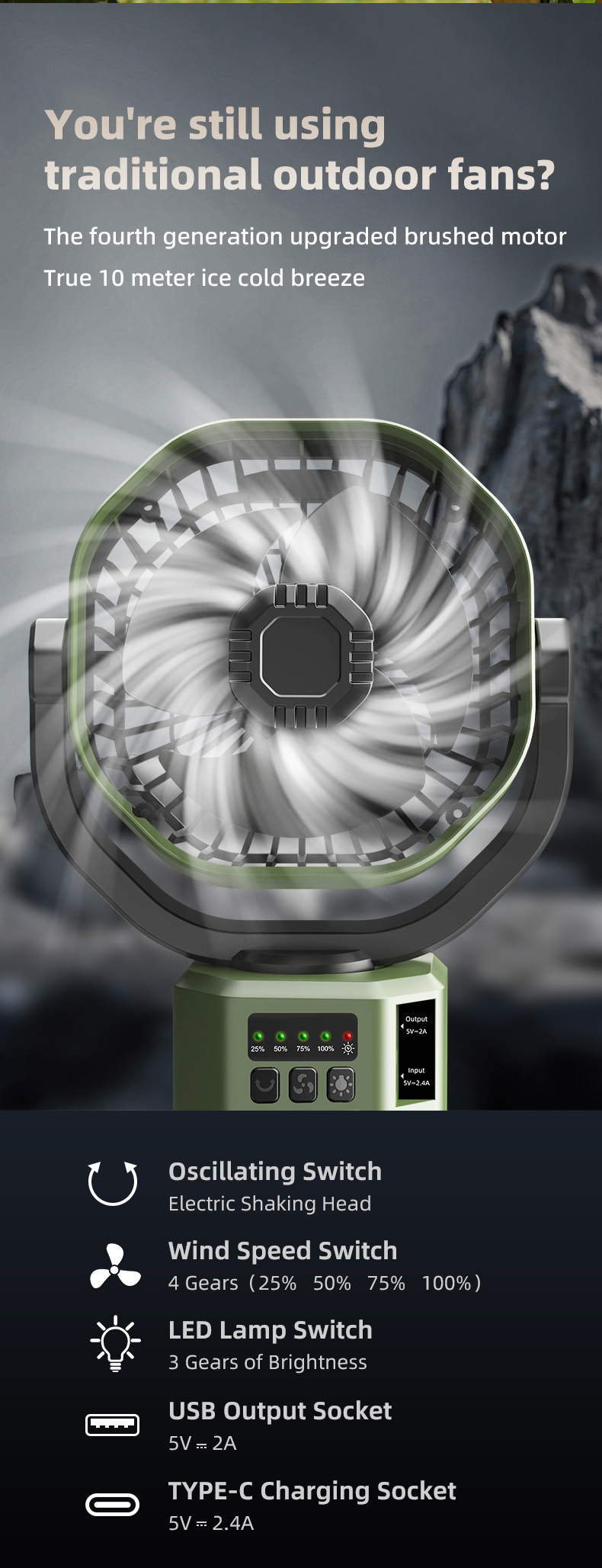 Solar Fan Display 2