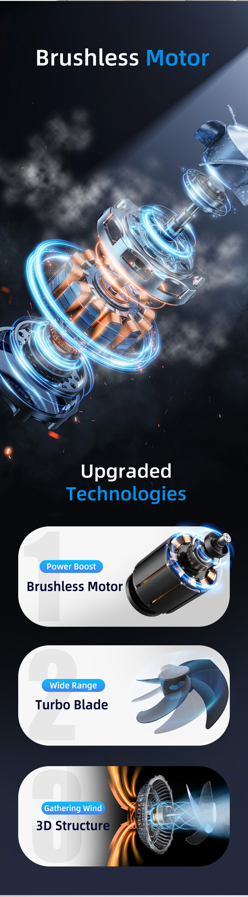 Multifunctional Outdoor Rechargeable Fan detail 3