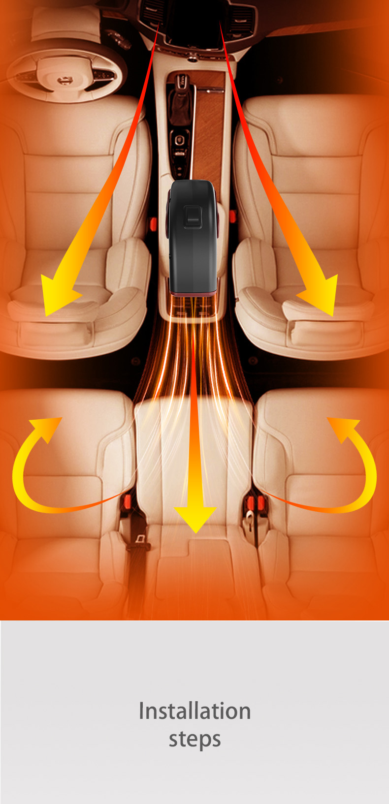 Car Heater Fan View 7