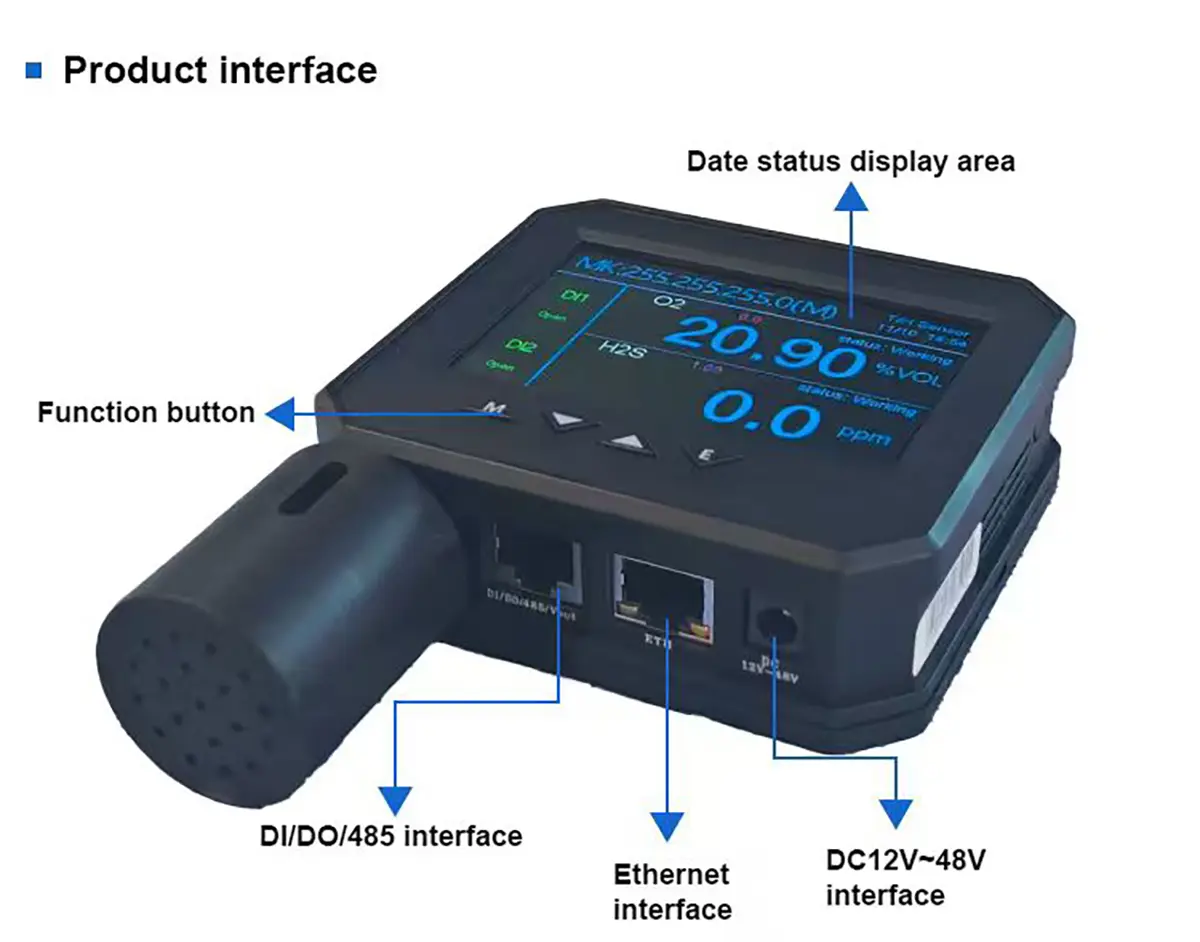 Ethernet All-in-one Sensor View 2