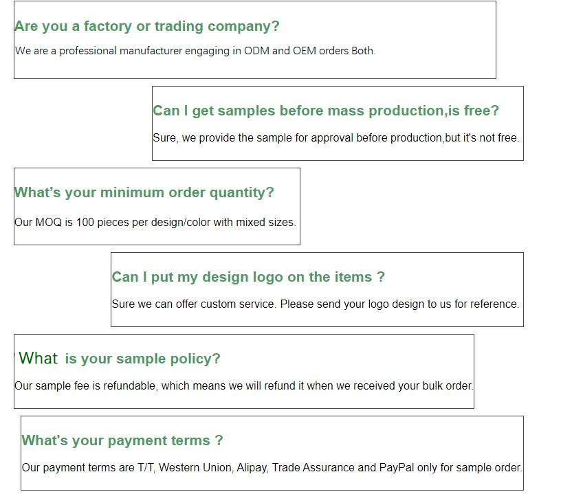FAQ Overview Details