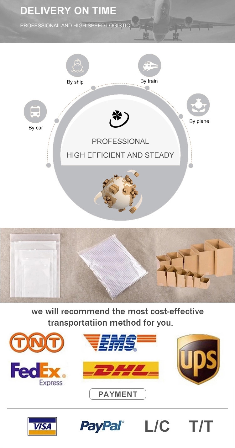 Packaging details