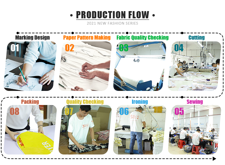 Product Display 3