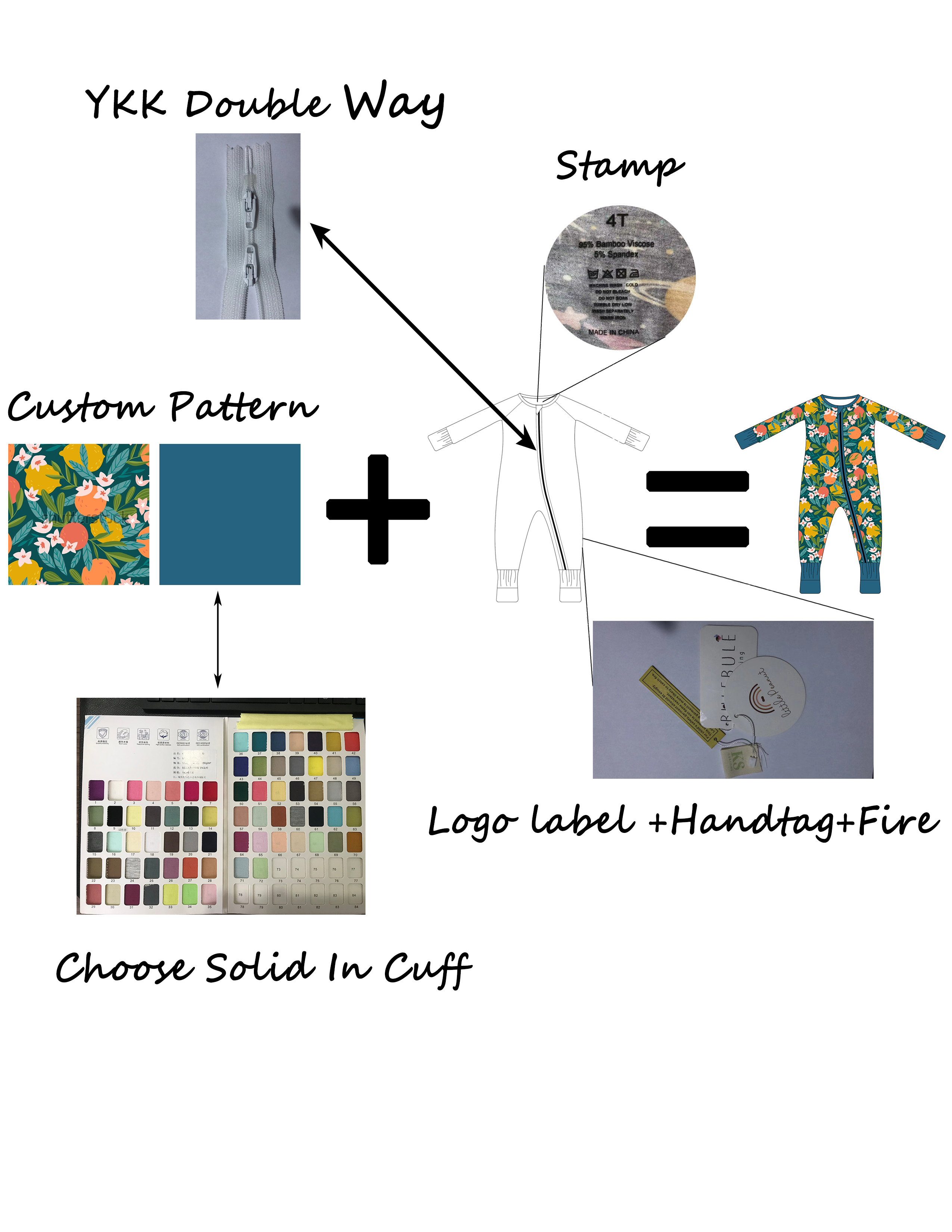 Product Showcase 5