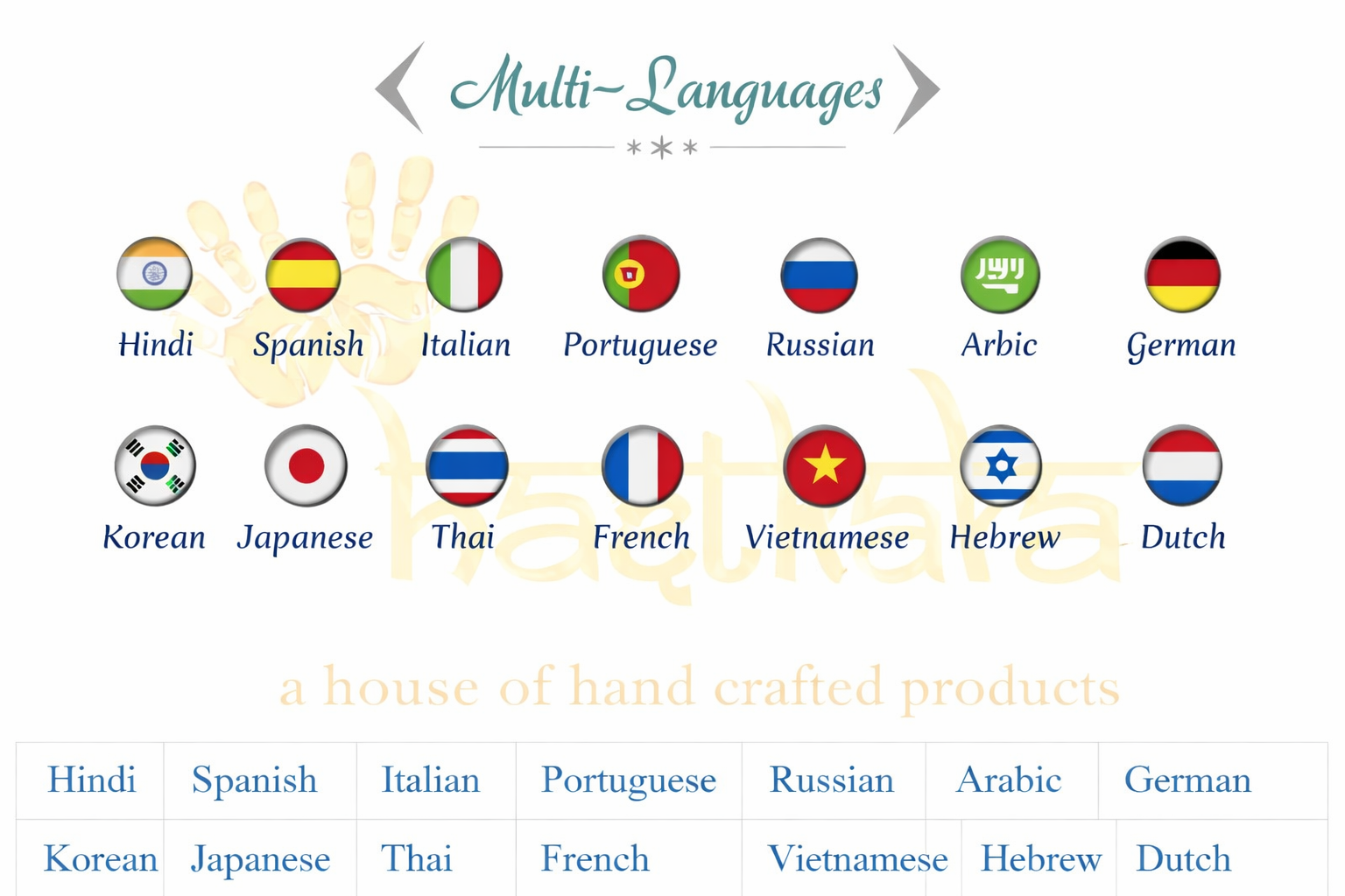 Product Overview Banner