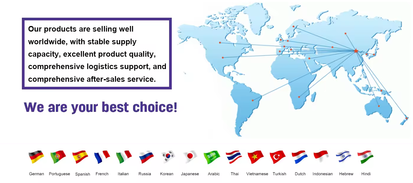Global Market Representation