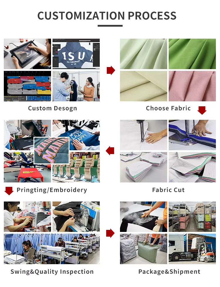 Product Details 4