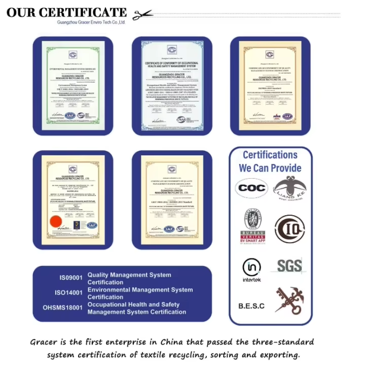 Process Information 1