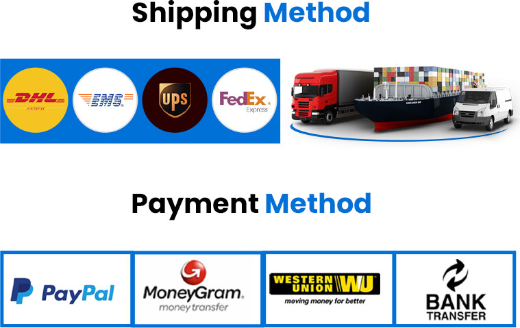 Category Details 6