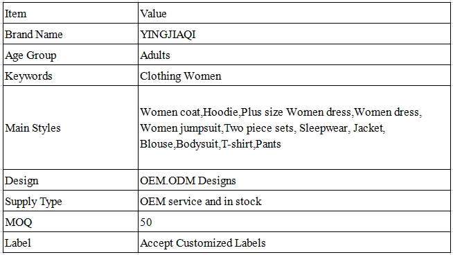 Specification Details