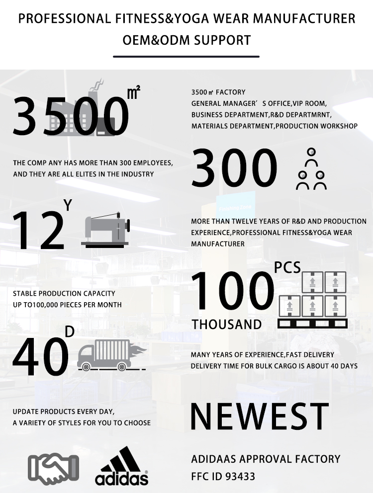 Our Advantage Highlights
