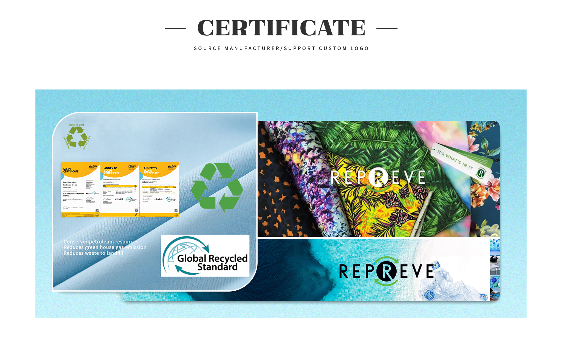 GRS Certificate