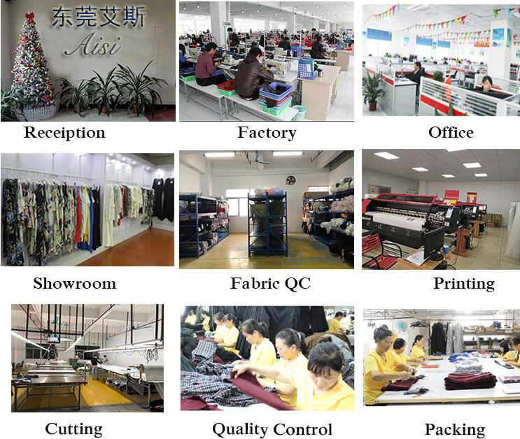 Factory Overview 2