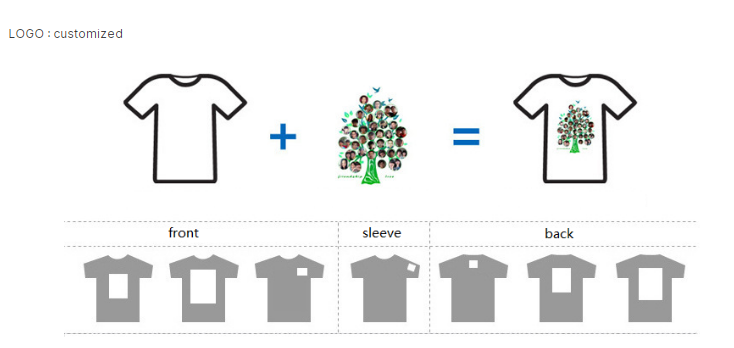 Logo Customization 1