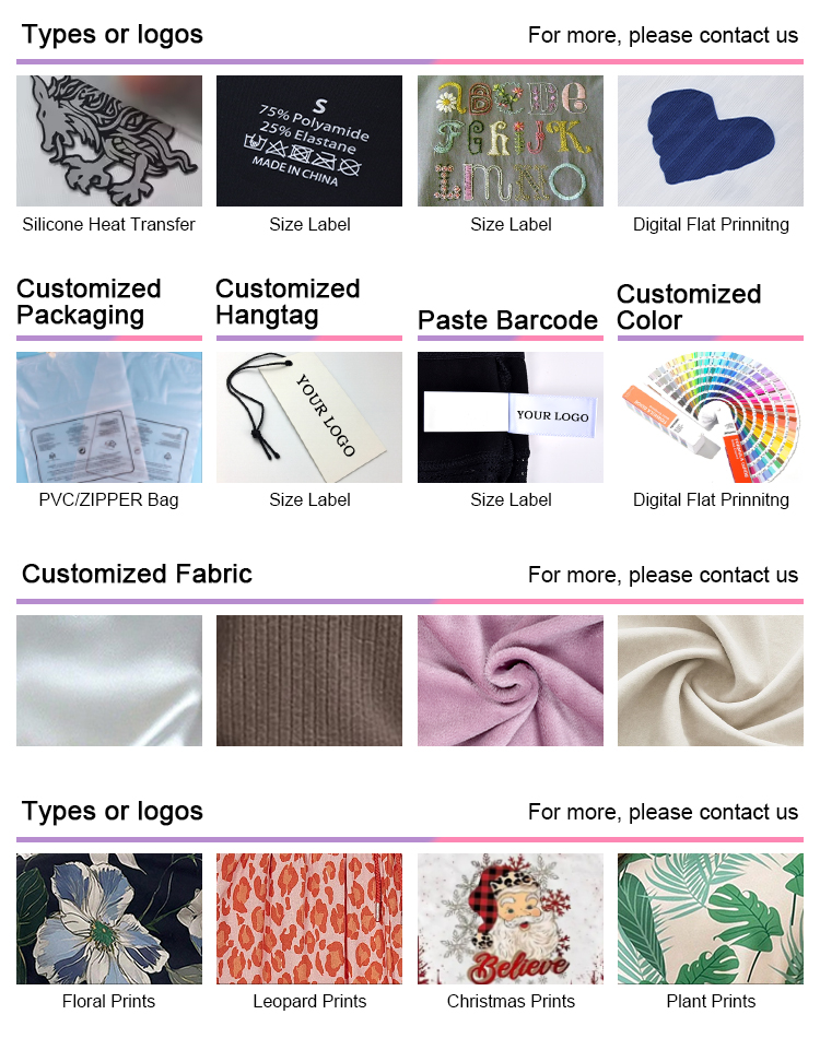 Our Manufacturing Advantages