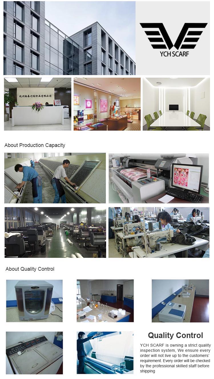 Production Process