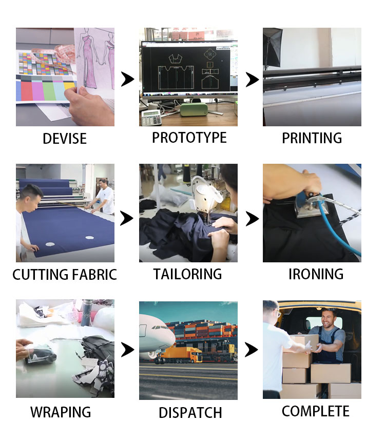 Manufacturing Details