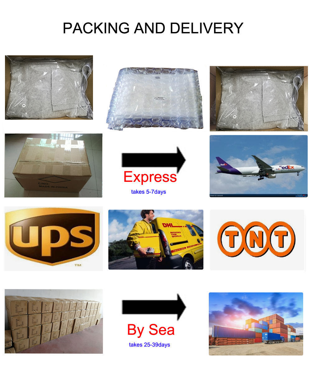 Related Product