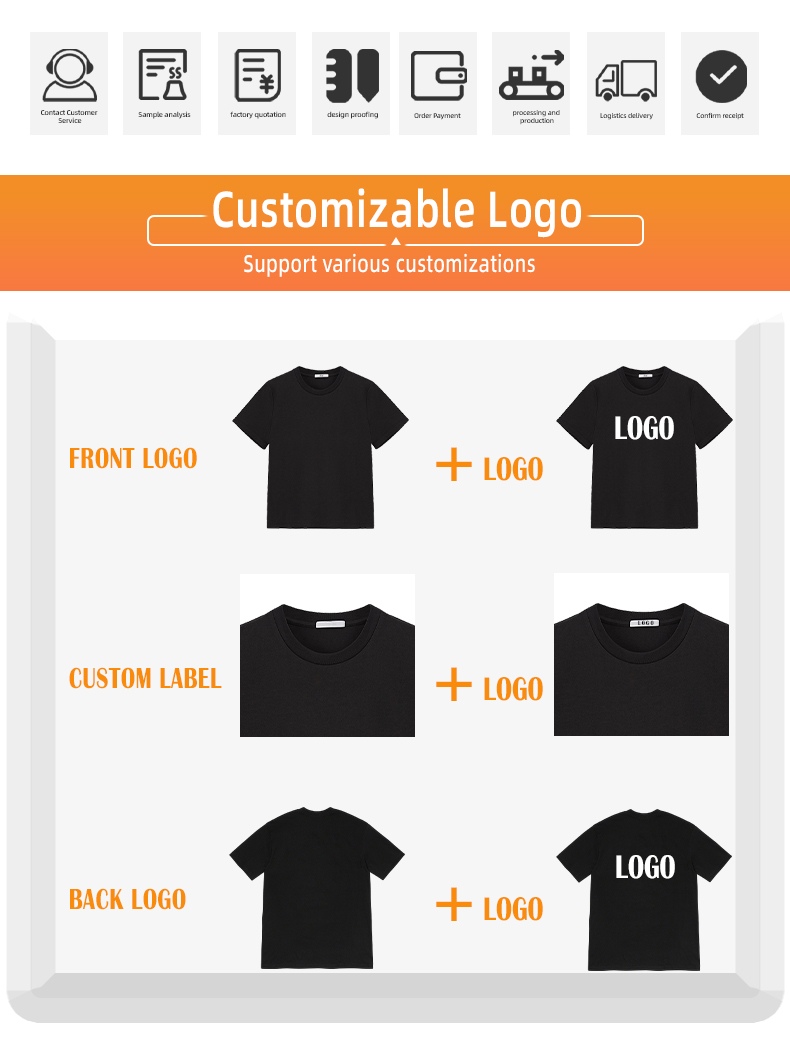 Product Showcase 2
