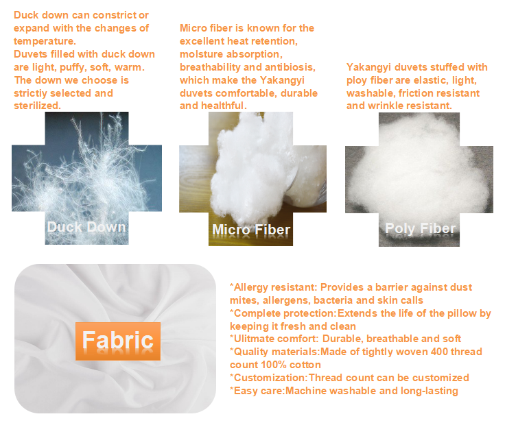 Material Specification Sheet