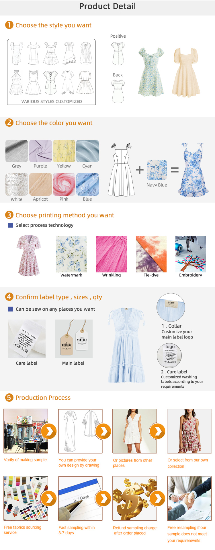 Collection Feature 1