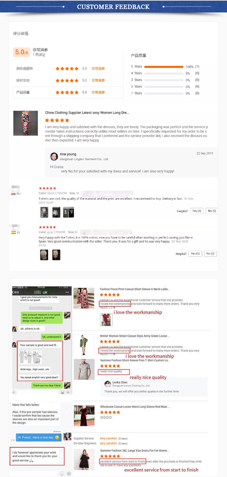 Customer reviews feedback
