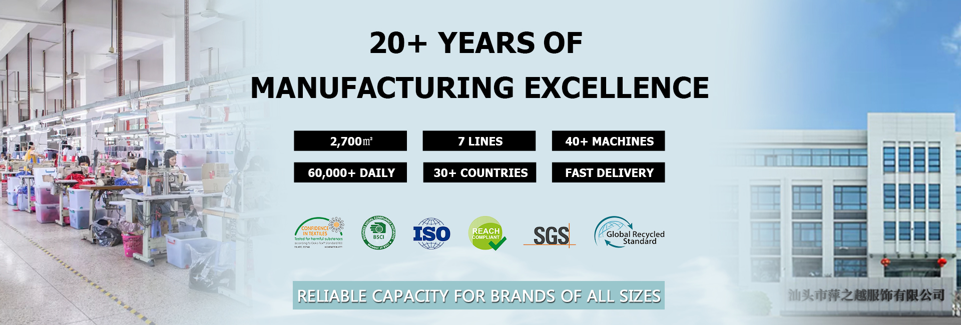 Manufacturing Plant Overview