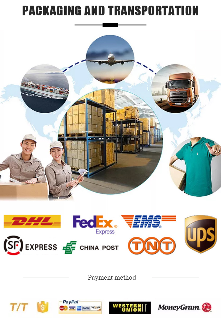 Delivery Process