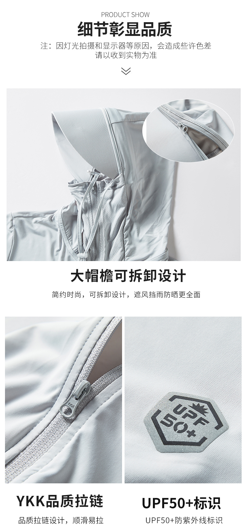 Quality Details