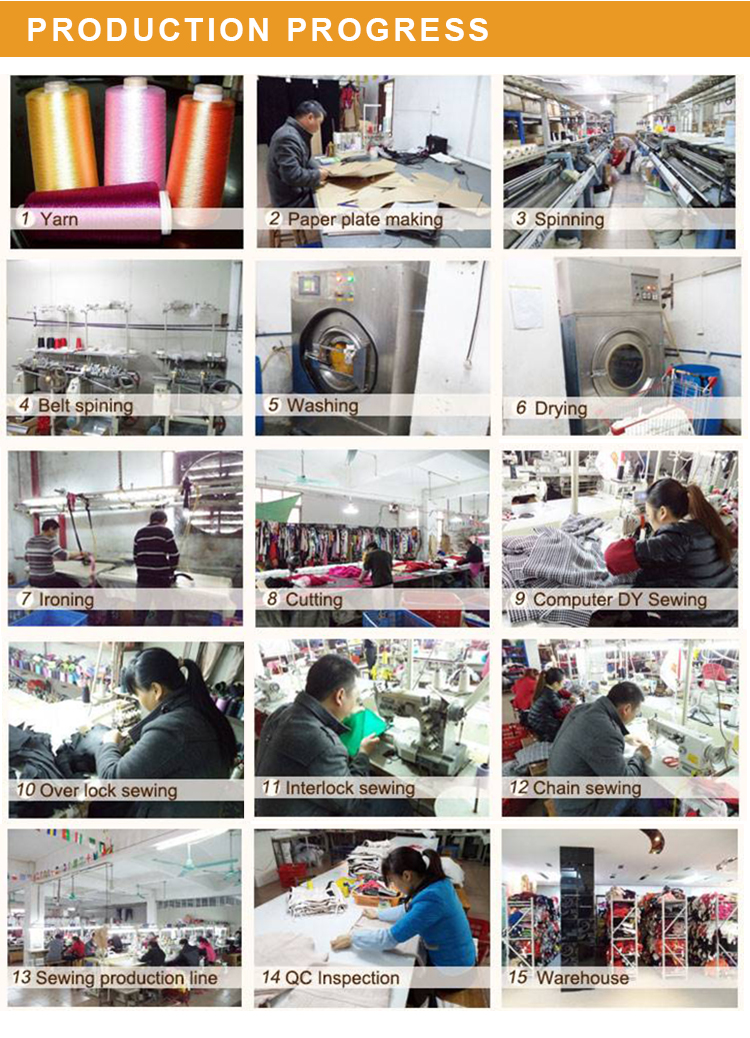Production Line