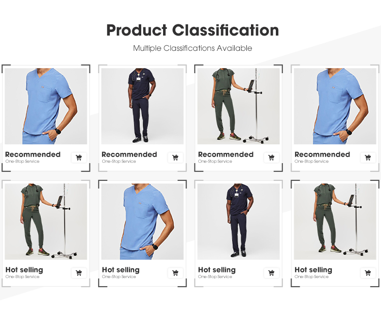 Product Classification