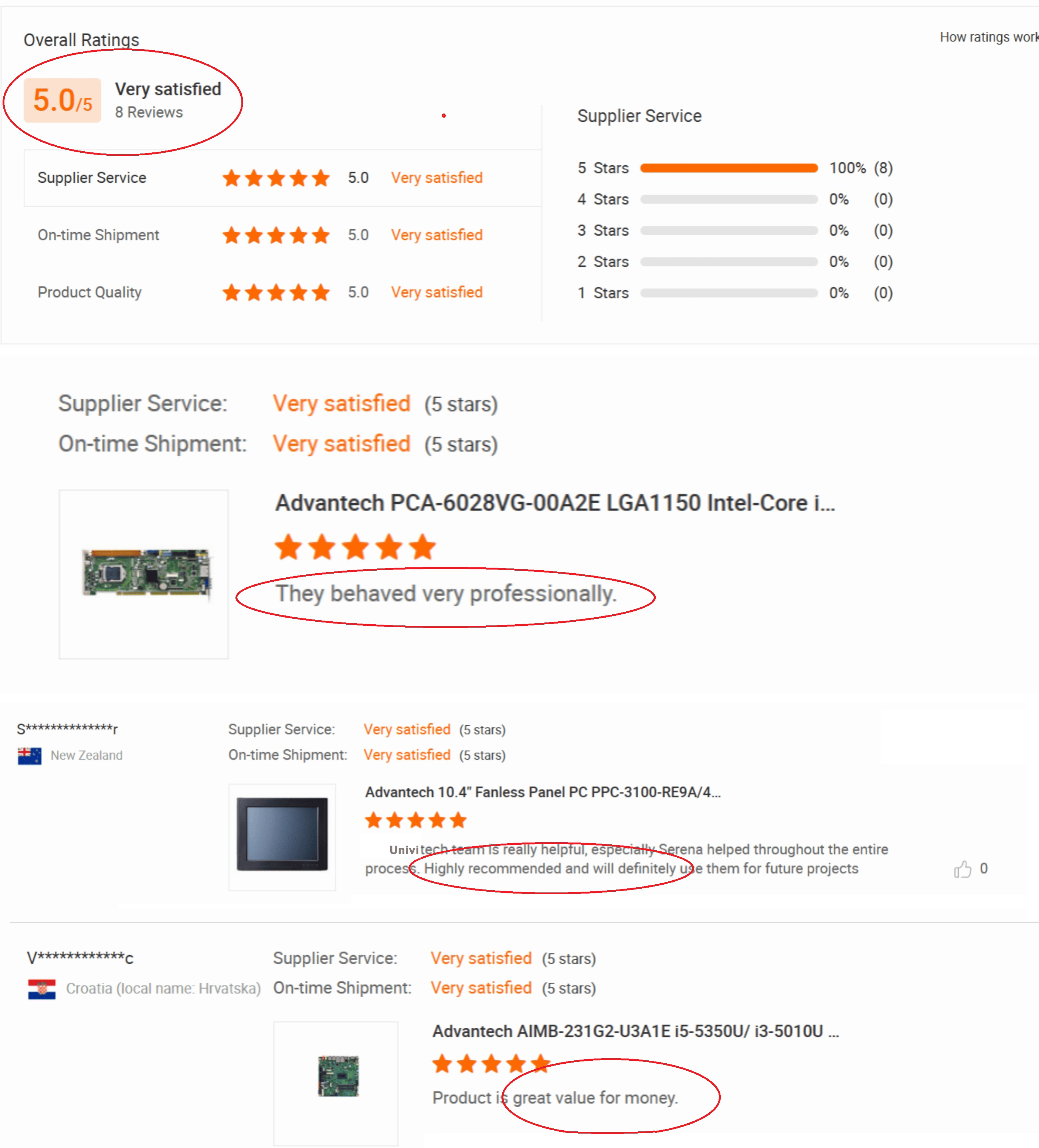 Client feedback ratings