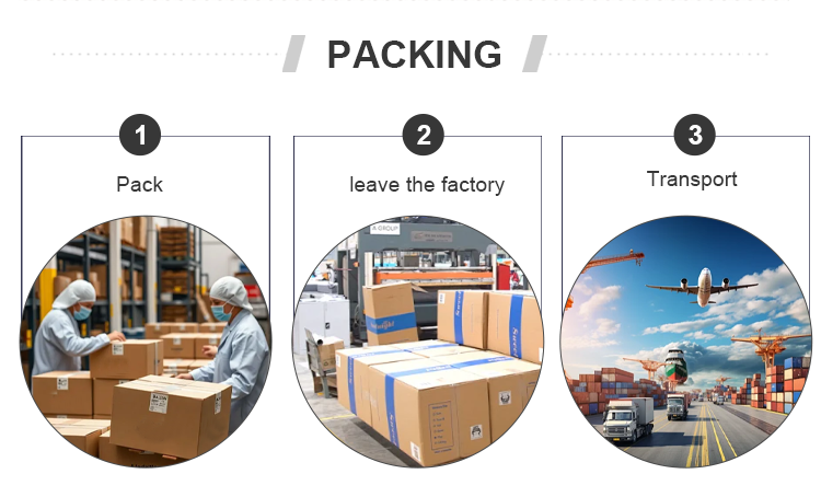 Factory Overview
