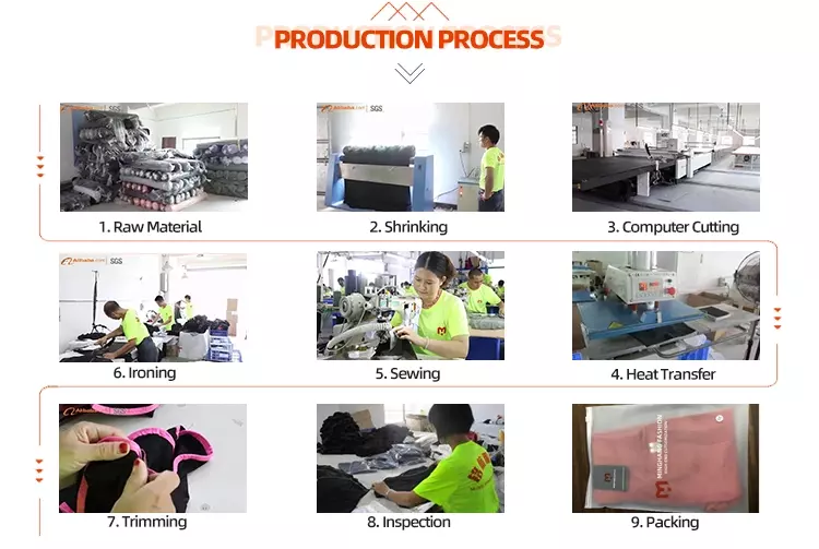 Recommend Product 8
