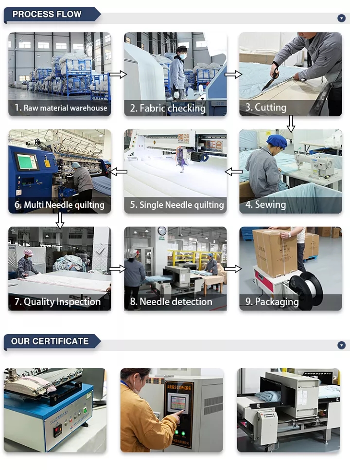 Company Facility 2